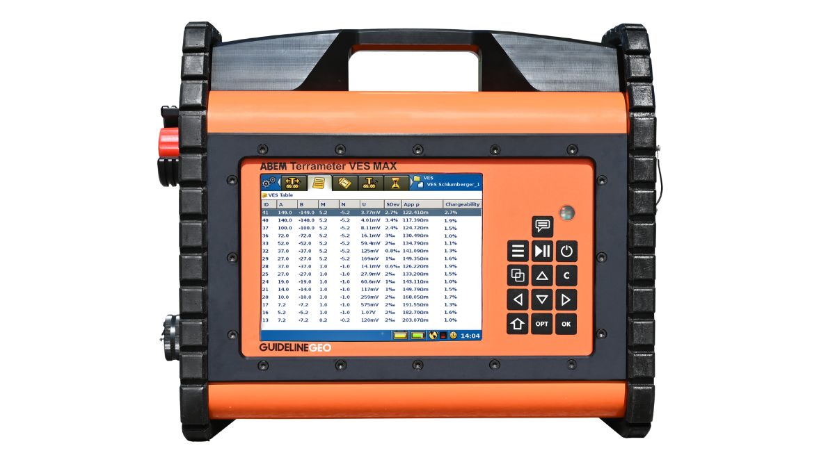 Resistivity and IP Measurements